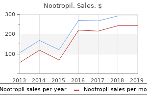 buy generic nootropil on line