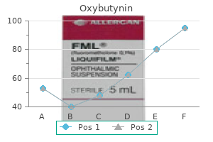 order oxybutynin master card