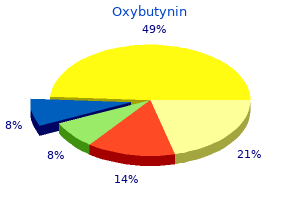 purchase oxybutynin 2.5 mg overnight delivery