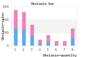 quality 400 mg skelaxin