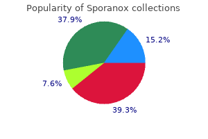 buy 100 mg sporanox