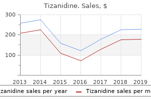 generic 2 mg tizanidine mastercard