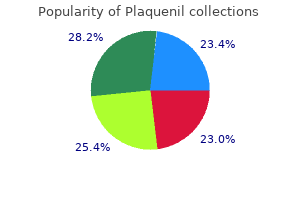 purchase generic plaquenil on-line