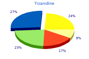 order 2 mg tizanidine amex