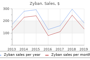 buy cheap zyban 150mg on-line